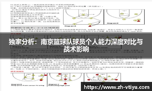 独家分析：南京篮球队球员个人能力深度对比与战术影响