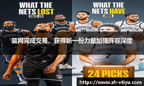 篮网完成交易，获得新一份力量加强阵容深度