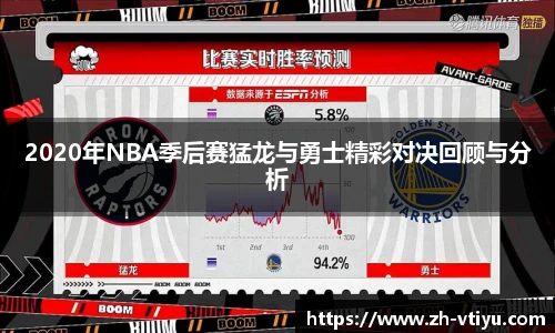 2020年NBA季后赛猛龙与勇士精彩对决回顾与分析