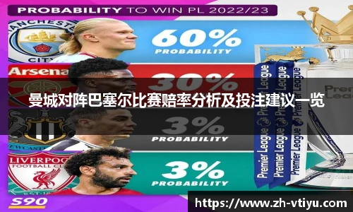 曼城对阵巴塞尔比赛赔率分析及投注建议一览